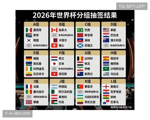 卡塔尔队能否在2026美加墨世界杯小组赛突围